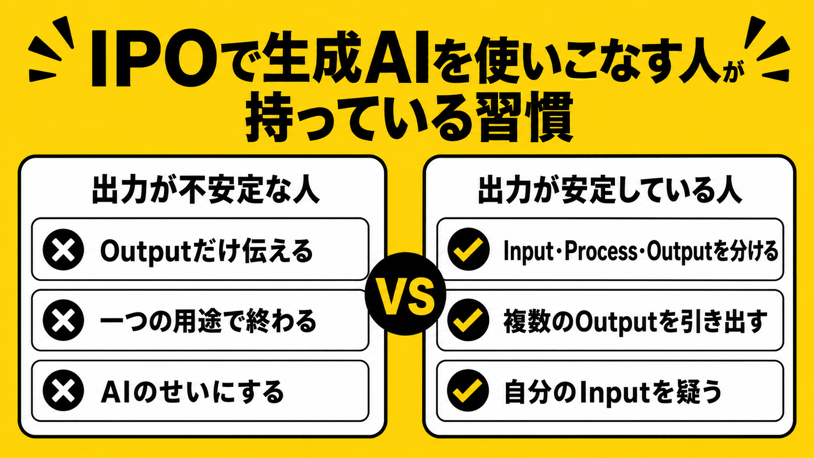IPOで生成AIを使いこなす人が持っている習慣